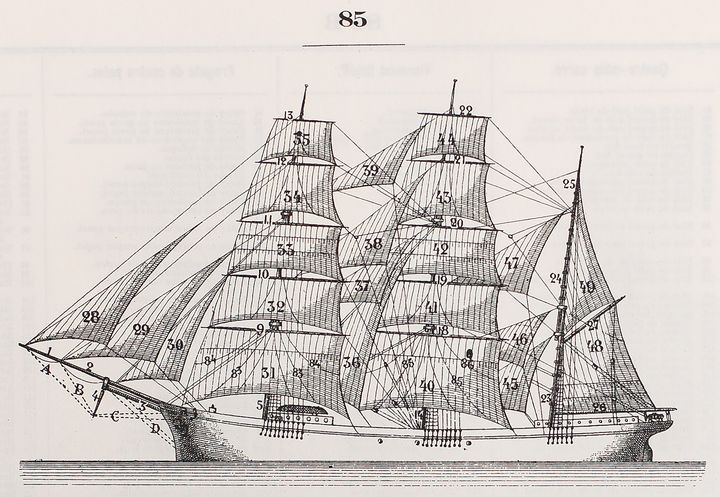 Trois-mâts barque.